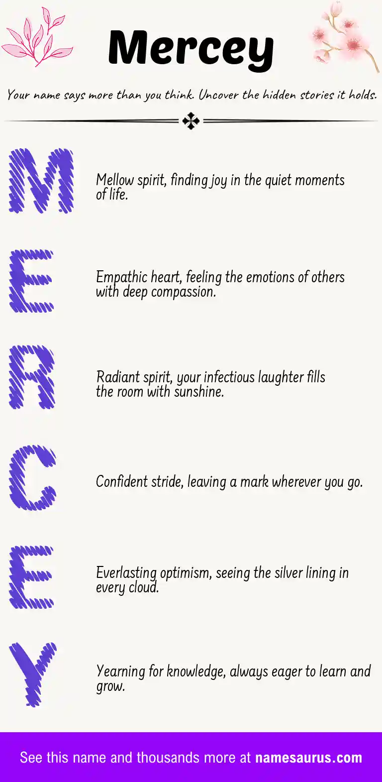 Acrostic poem about Mercey.