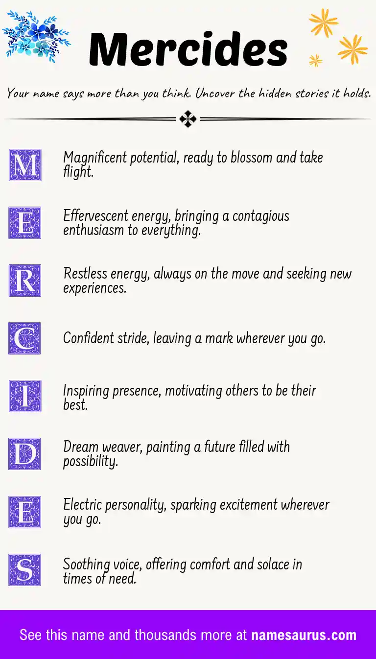Acrostic poem about Mercides.