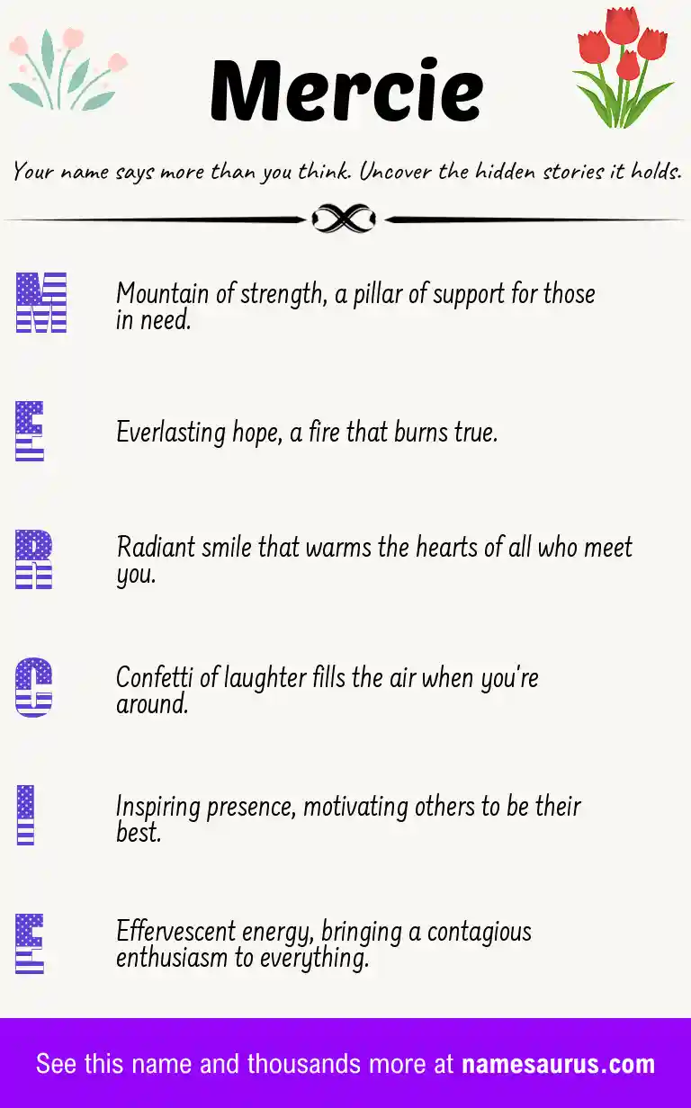 Acrostic poem about Mercie.