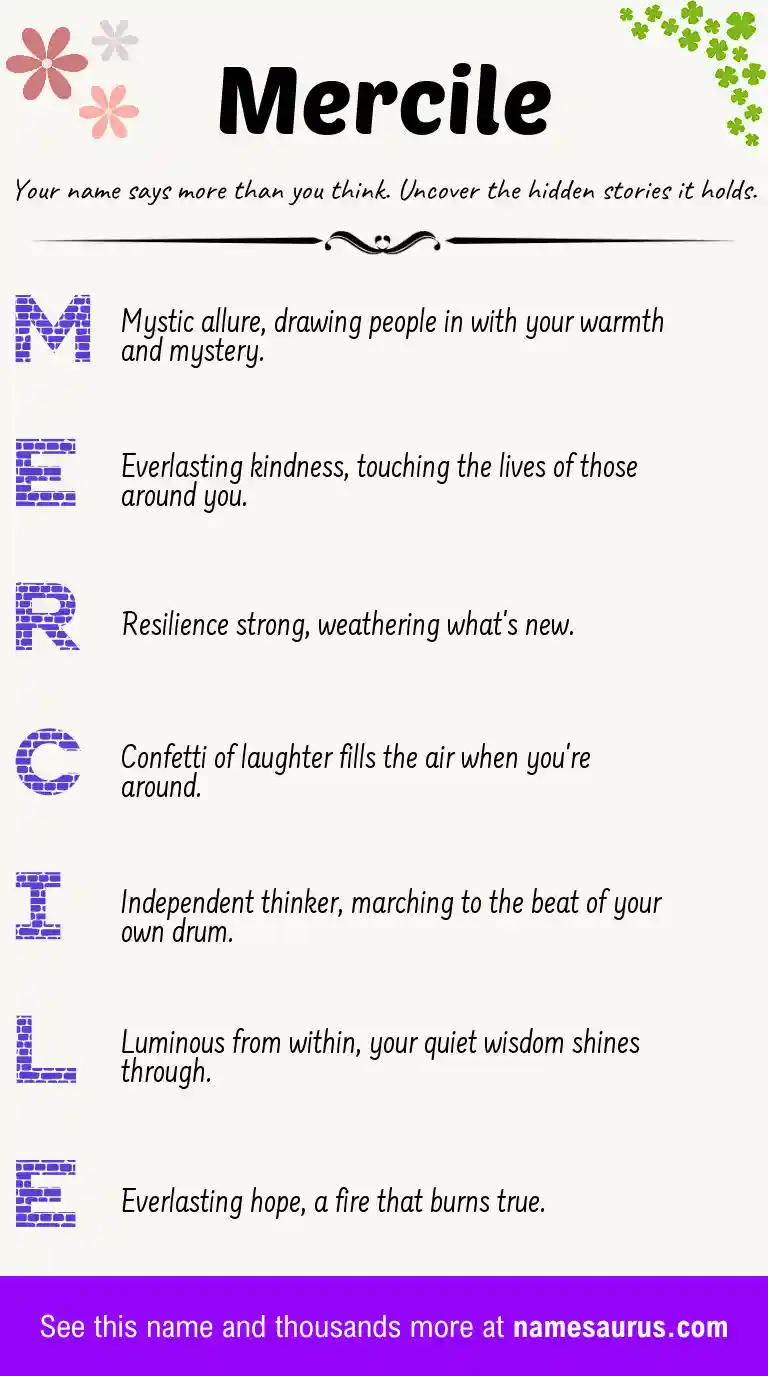 Acrostic poem about Mercile.