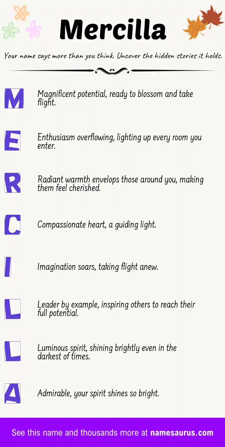 Acrostic poem about Mercilla.