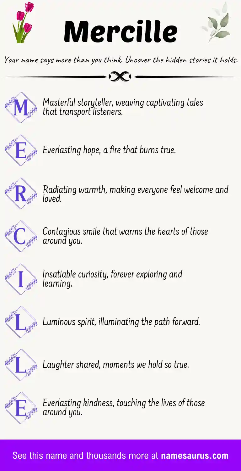 Acrostic poem about Mercille.