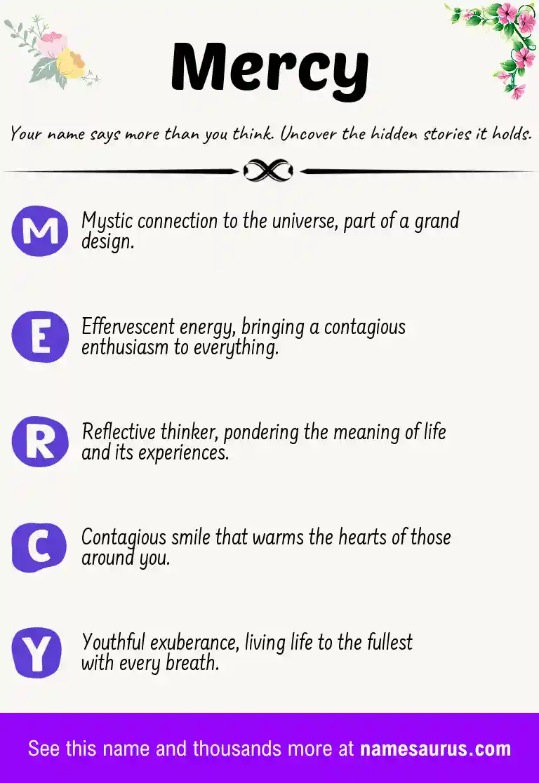 Acrostic poem about Mercy.