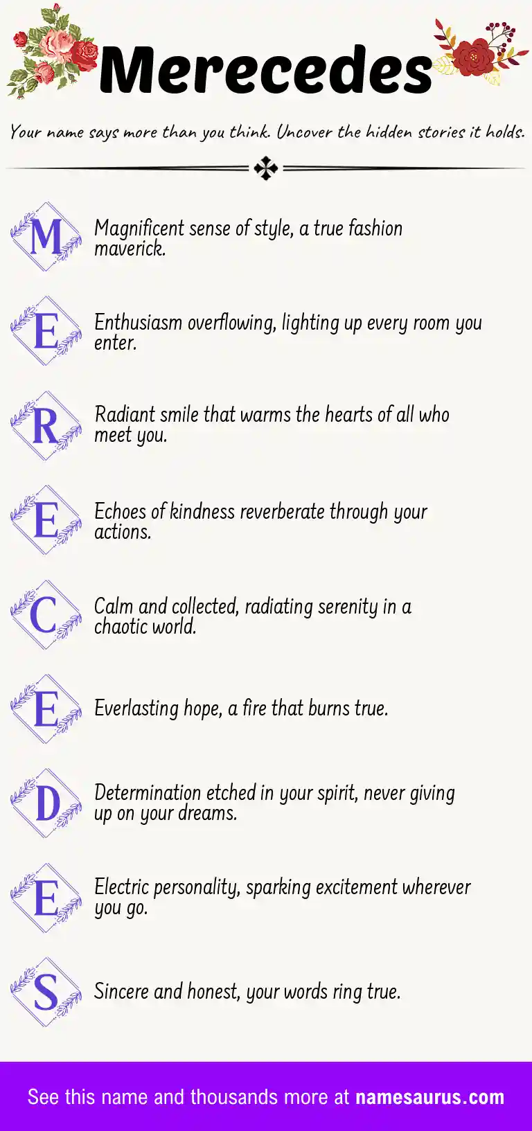 Acrostic poem about Merecedes.