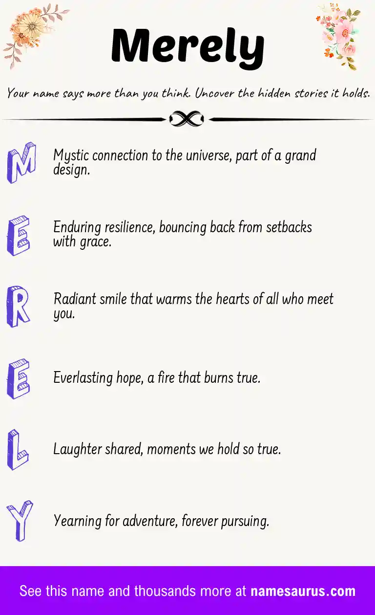 Acrostic poem about Merely.