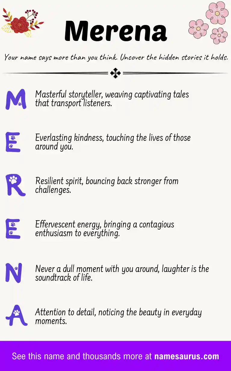 Acrostic poem about Merena.