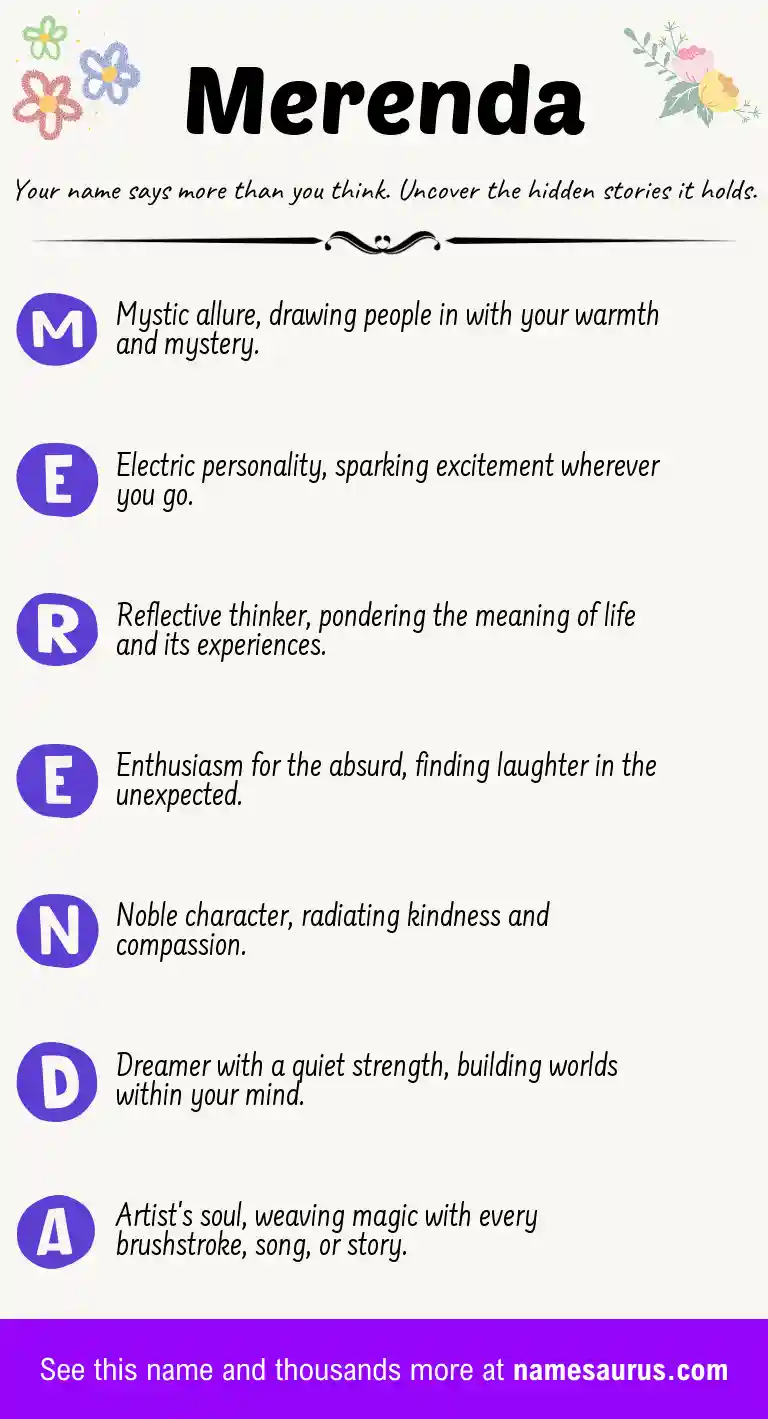Acrostic poem about Merenda.