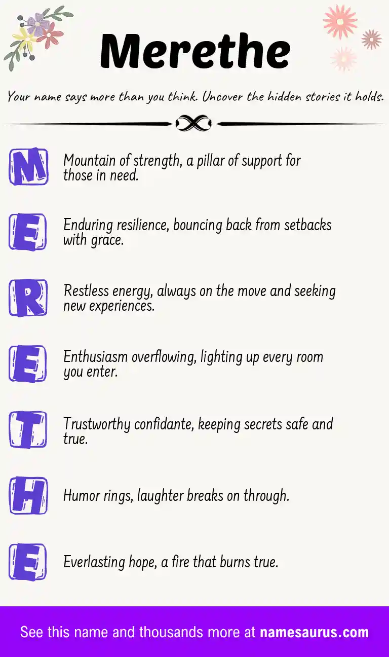 Acrostic poem about Merethe.