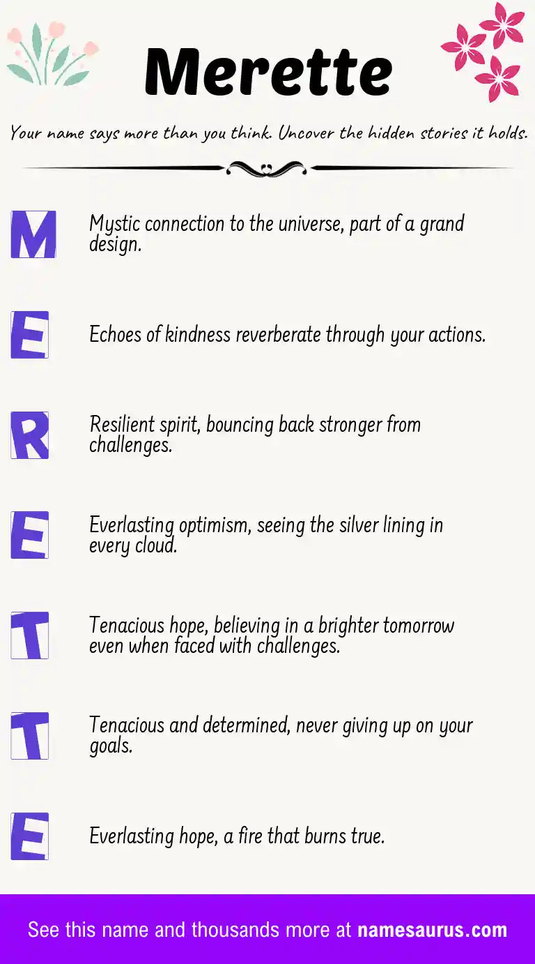 Acrostic poem about Merette.