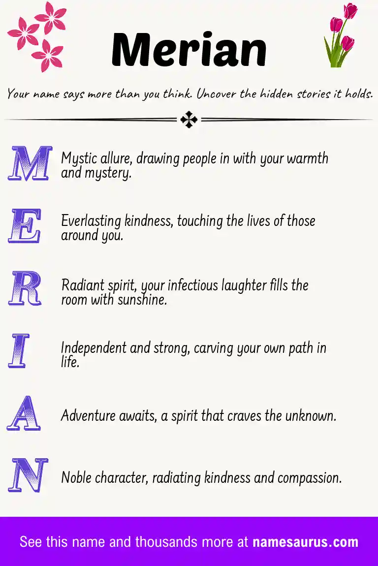 Acrostic poem about Merian.