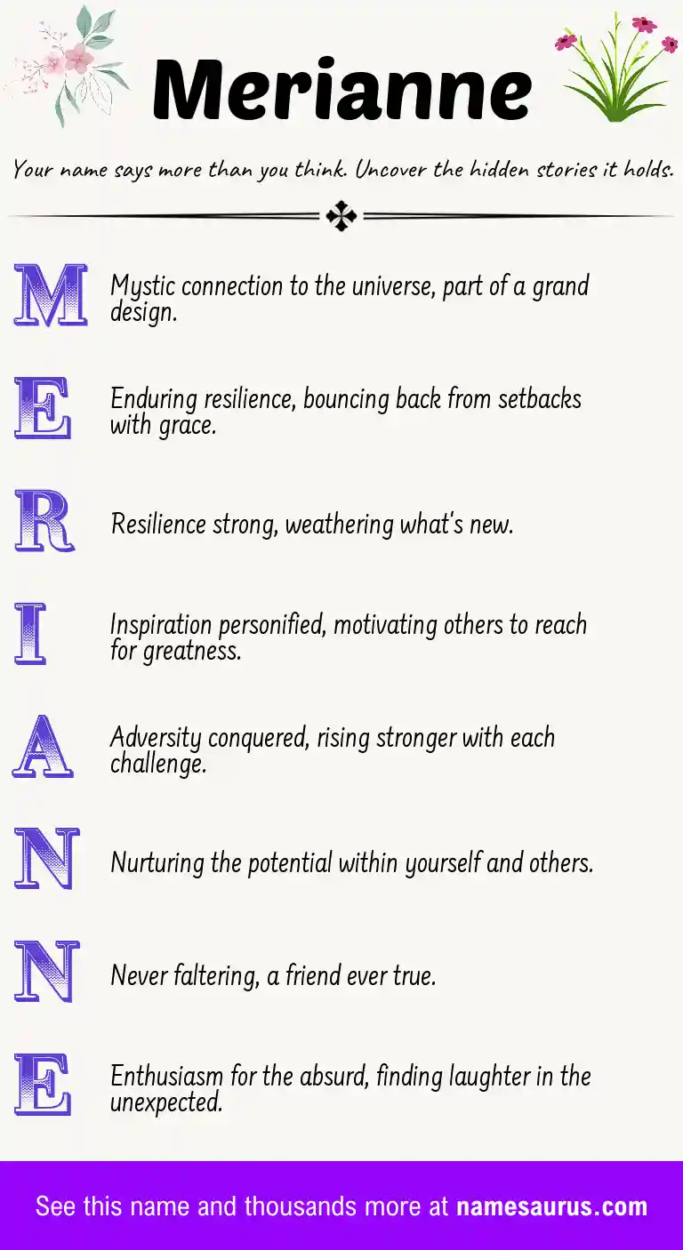 Acrostic poem about Merianne.