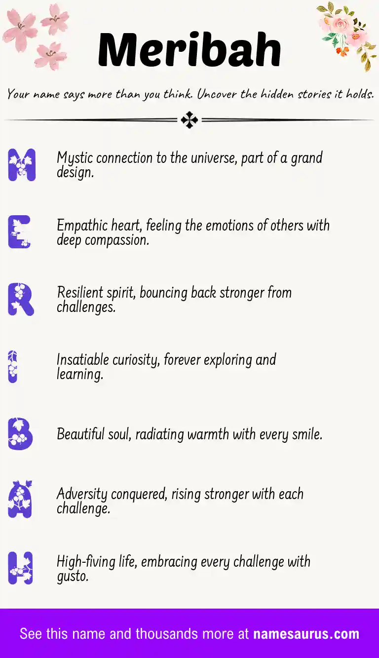 Acrostic poem about Meribah.