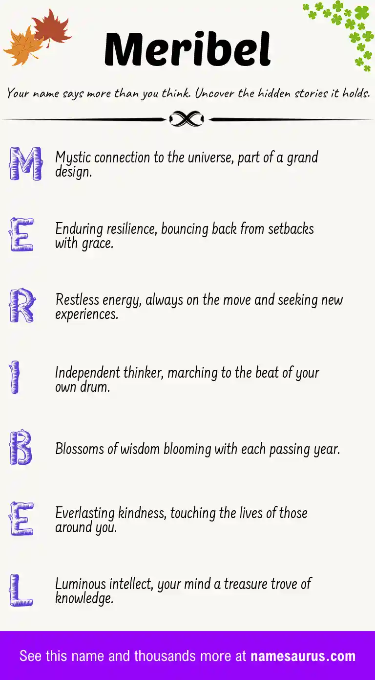 Acrostic poem about Meribel.