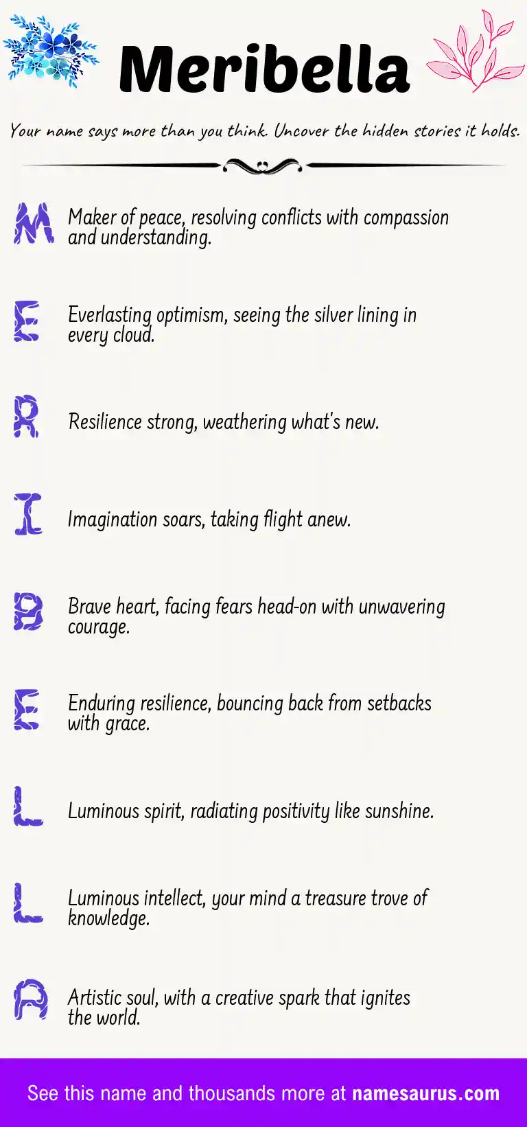 Acrostic poem about Meribella.