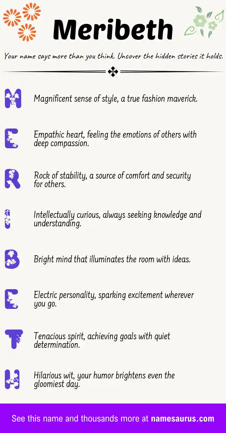 Acrostic poem about Meribeth.