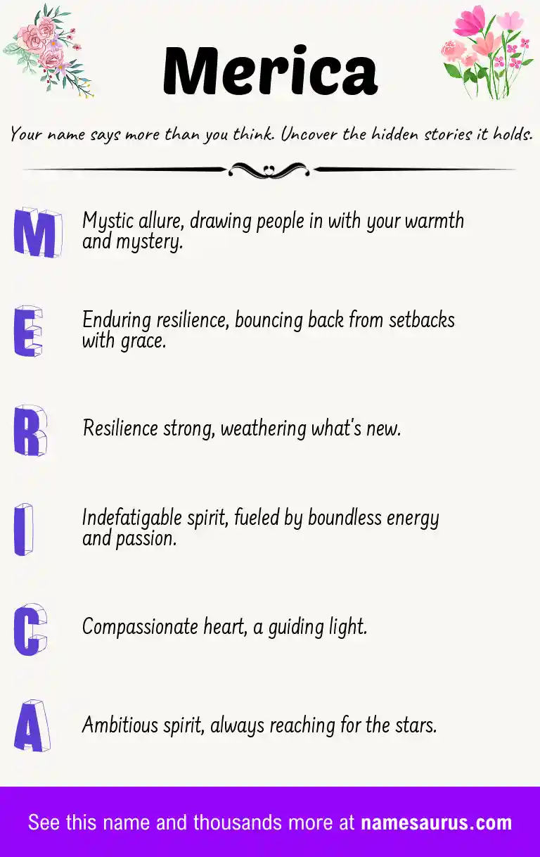 Acrostic poem about Merica.