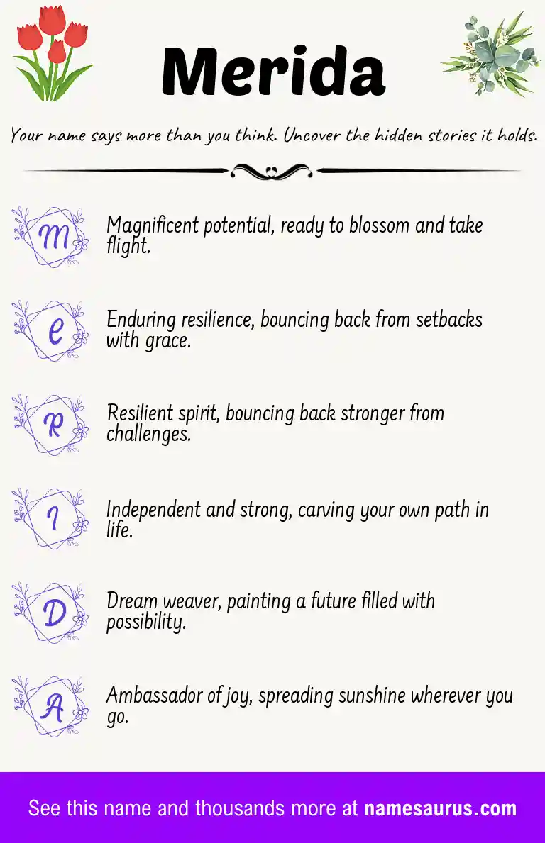 Acrostic poem about Merida.