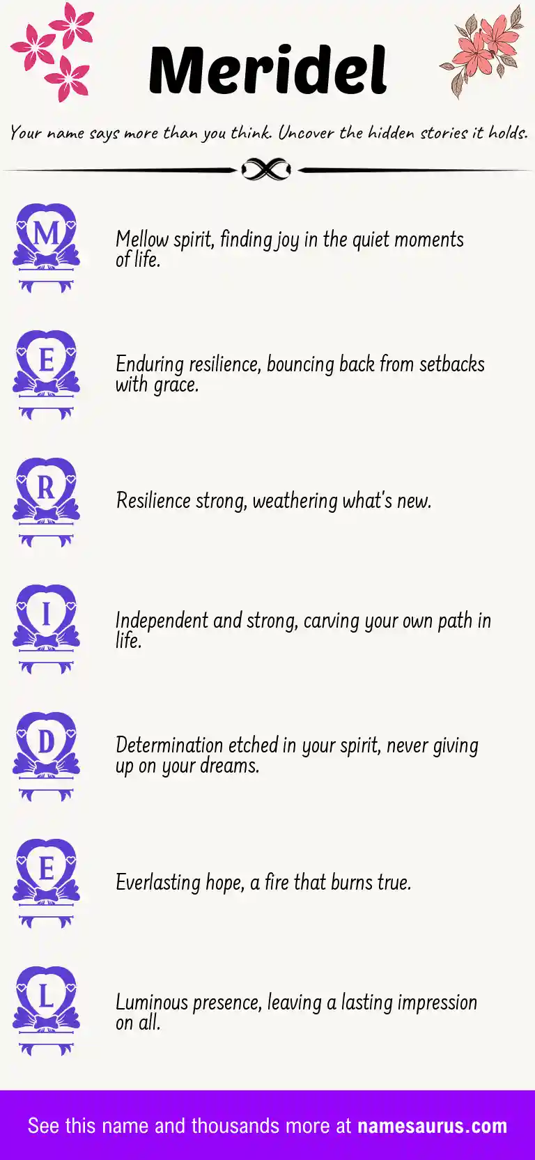 Acrostic poem about Meridel.