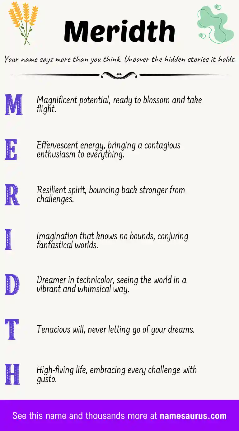 Acrostic poem about Meridth.