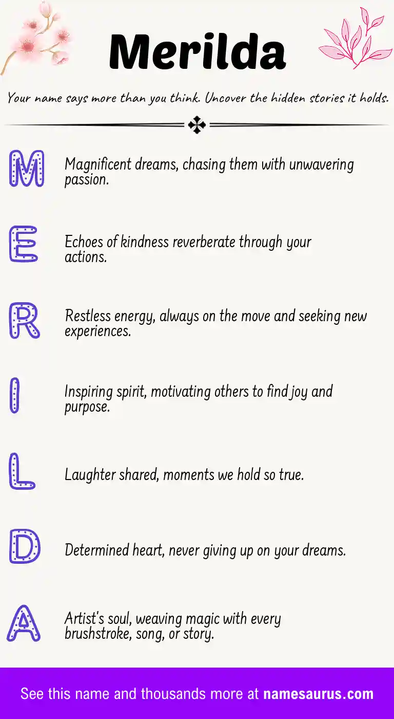Acrostic poem about Merilda.