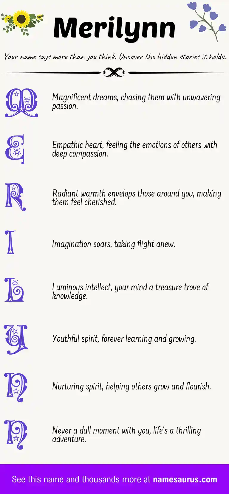 Acrostic poem about Merilynn.
