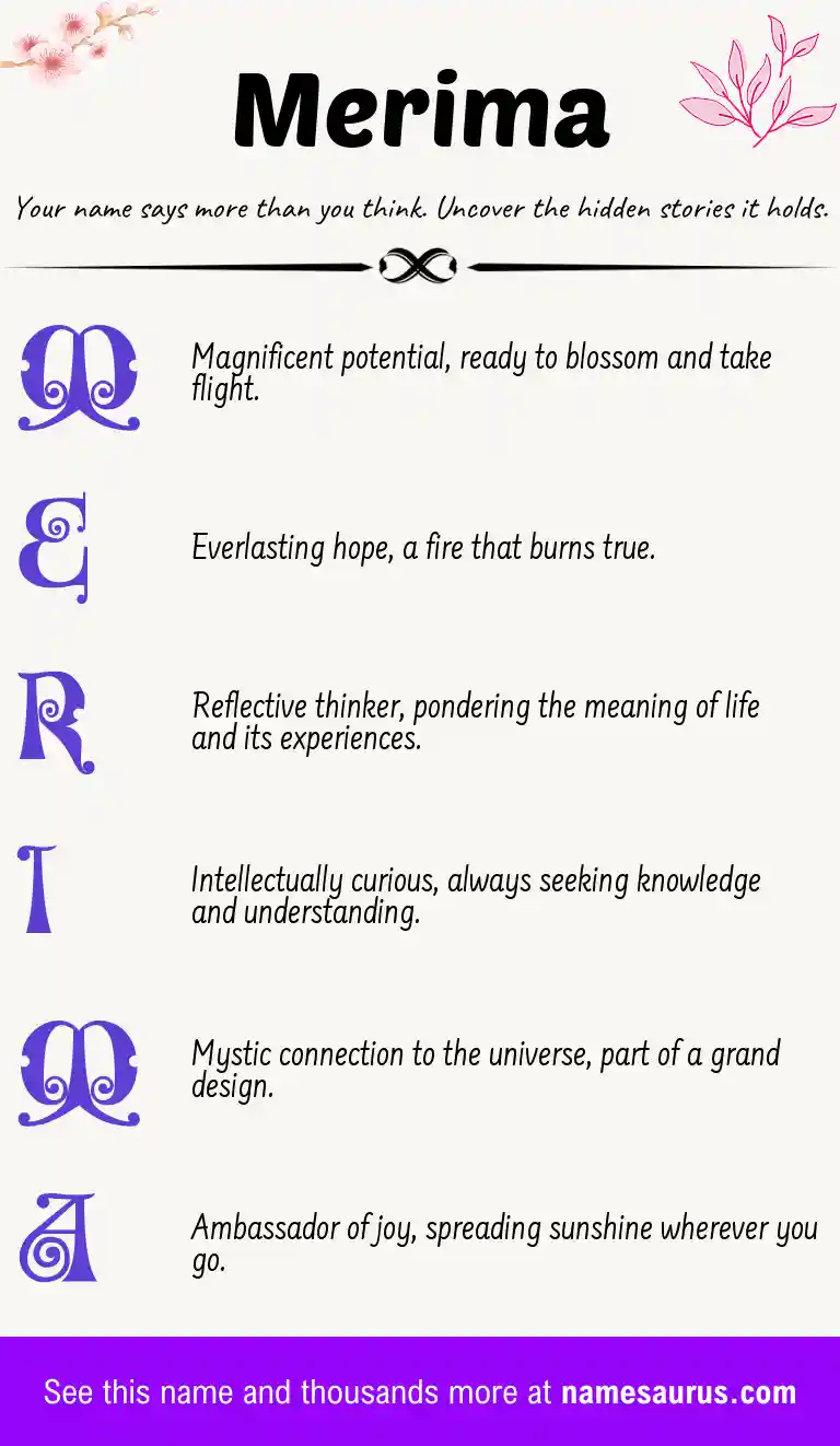 Acrostic poem about Merima.