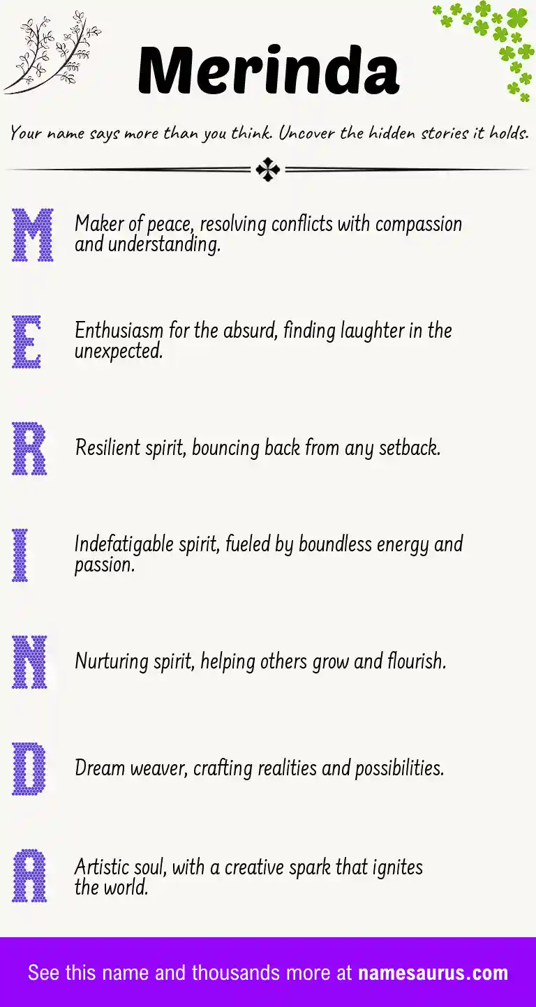 Acrostic poem about Merinda.