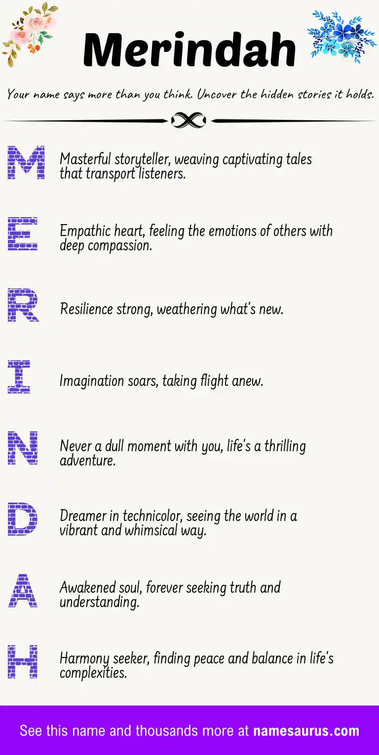 Acrostic poem about Merindah.