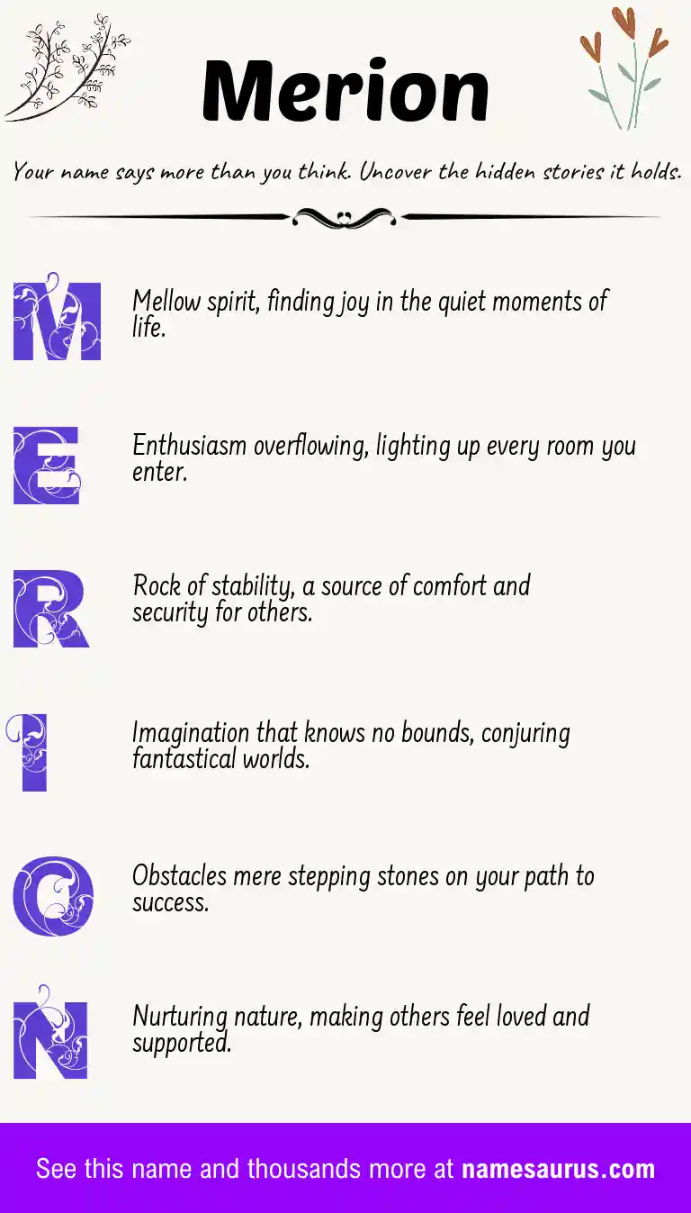 Acrostic poem about Merion.