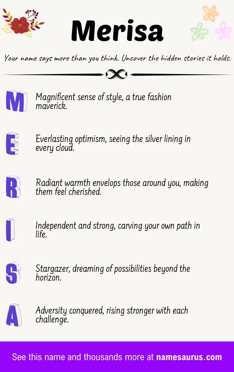 Acrostic poem about Merisa.