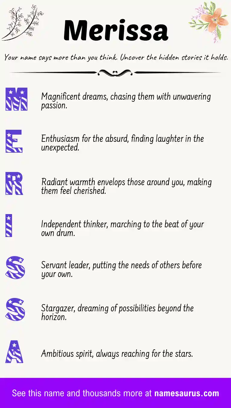 Acrostic poem about Merissa.