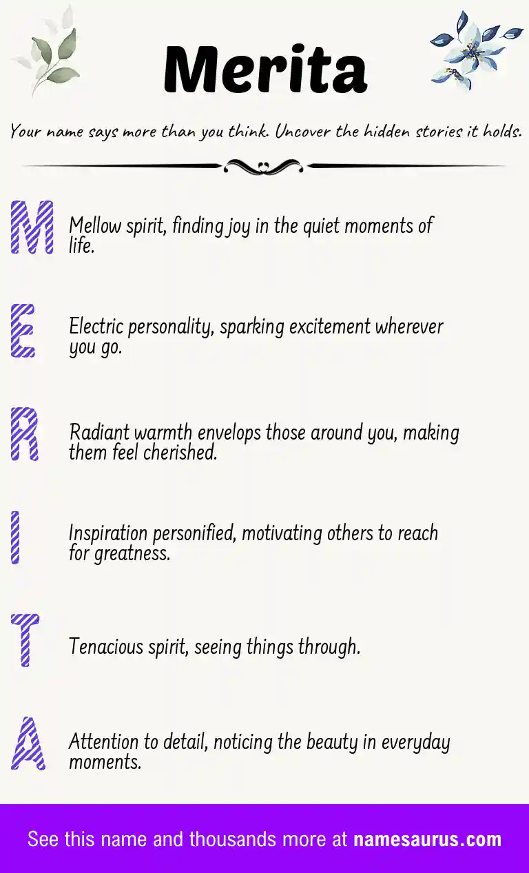 Acrostic poem about Merita.