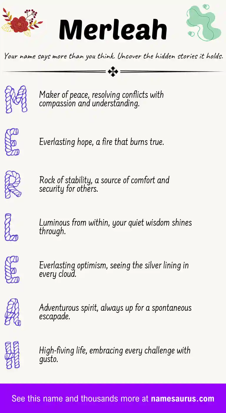 Acrostic poem about Merleah.