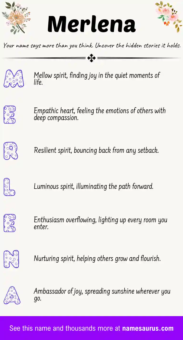 Acrostic poem about Merlena.