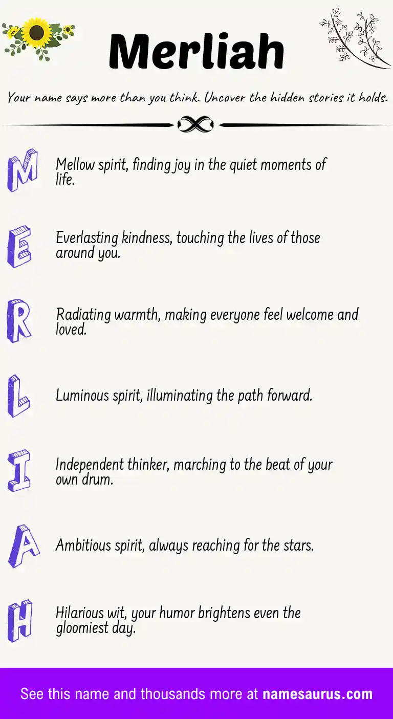 Acrostic poem about Merliah.
