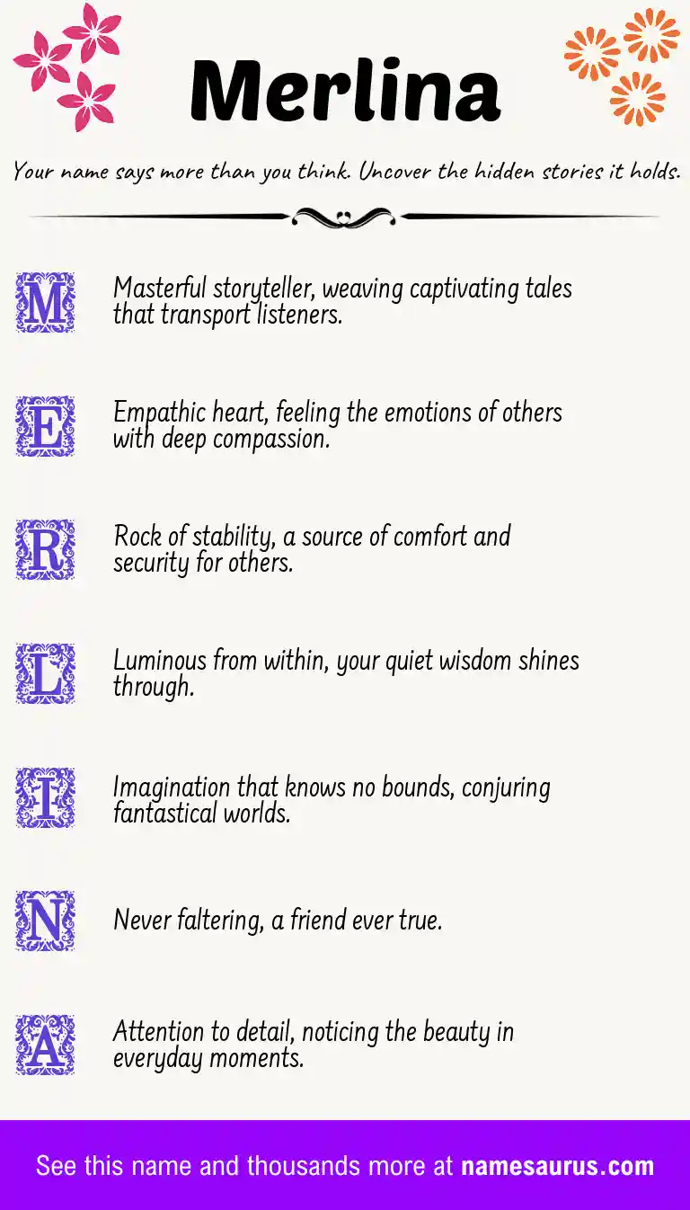 Acrostic poem about Merlina.