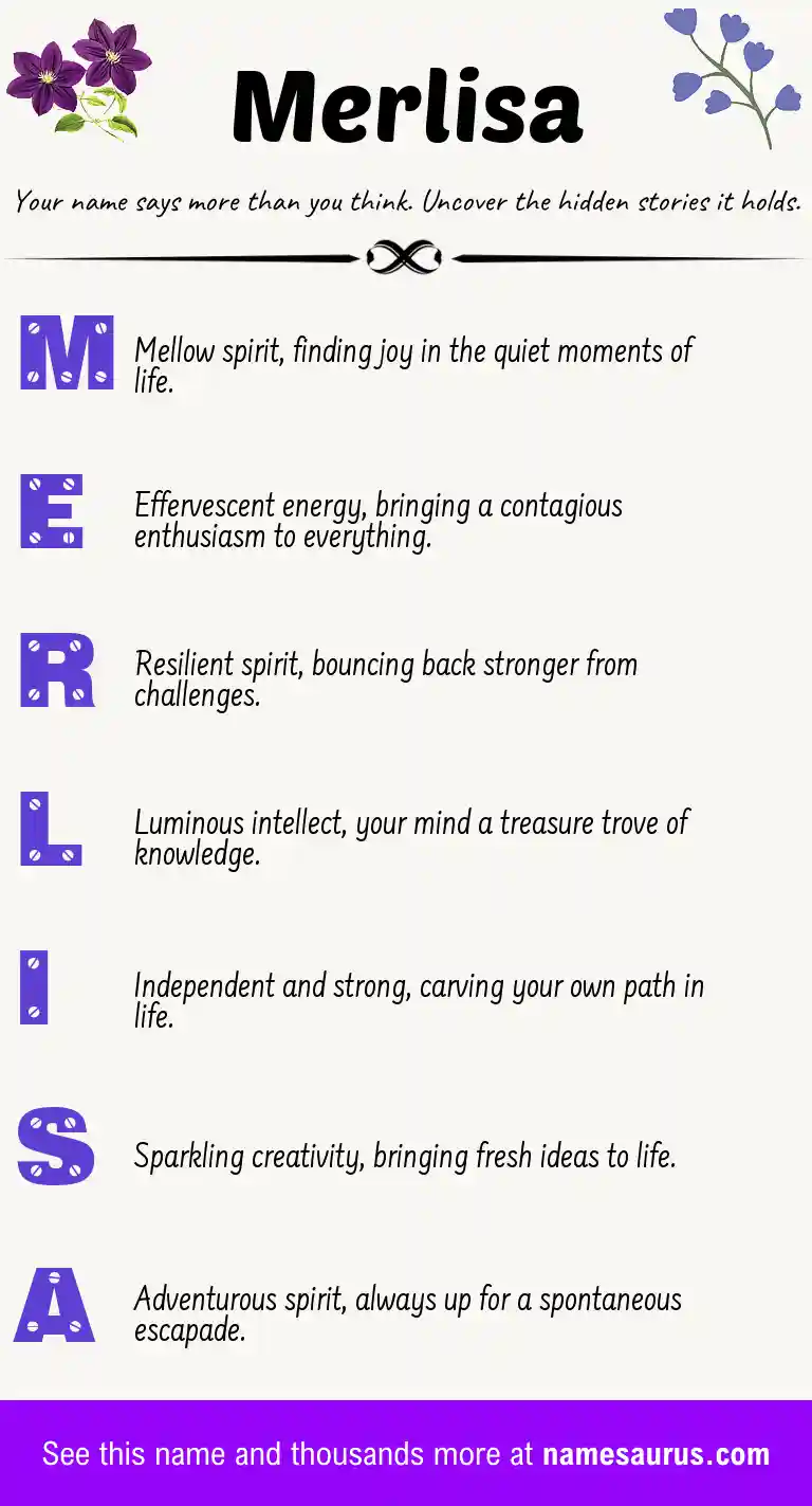 Acrostic poem about Merlisa.