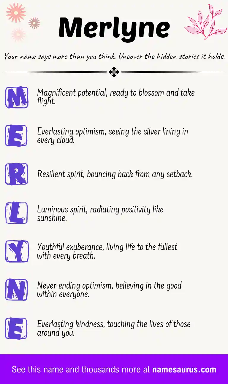 Acrostic poem about Merlyne.