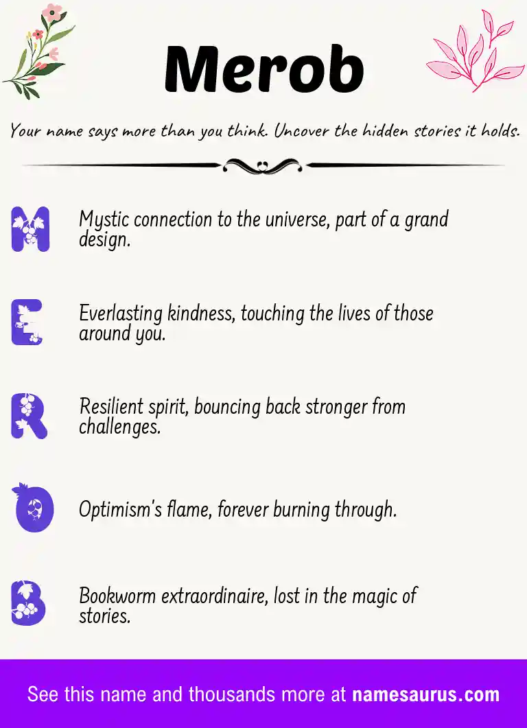 Acrostic poem about Merob.