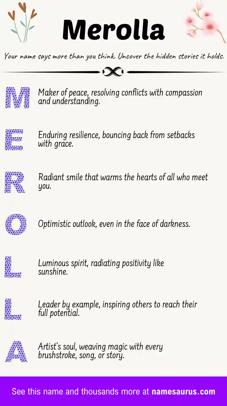 Acrostic poem about Merolla.