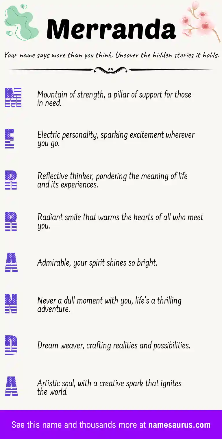 Acrostic poem about Merranda.