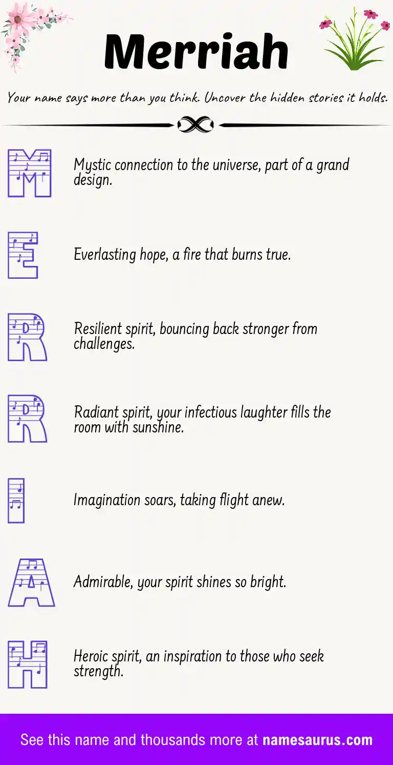 Acrostic poem about Merriah.