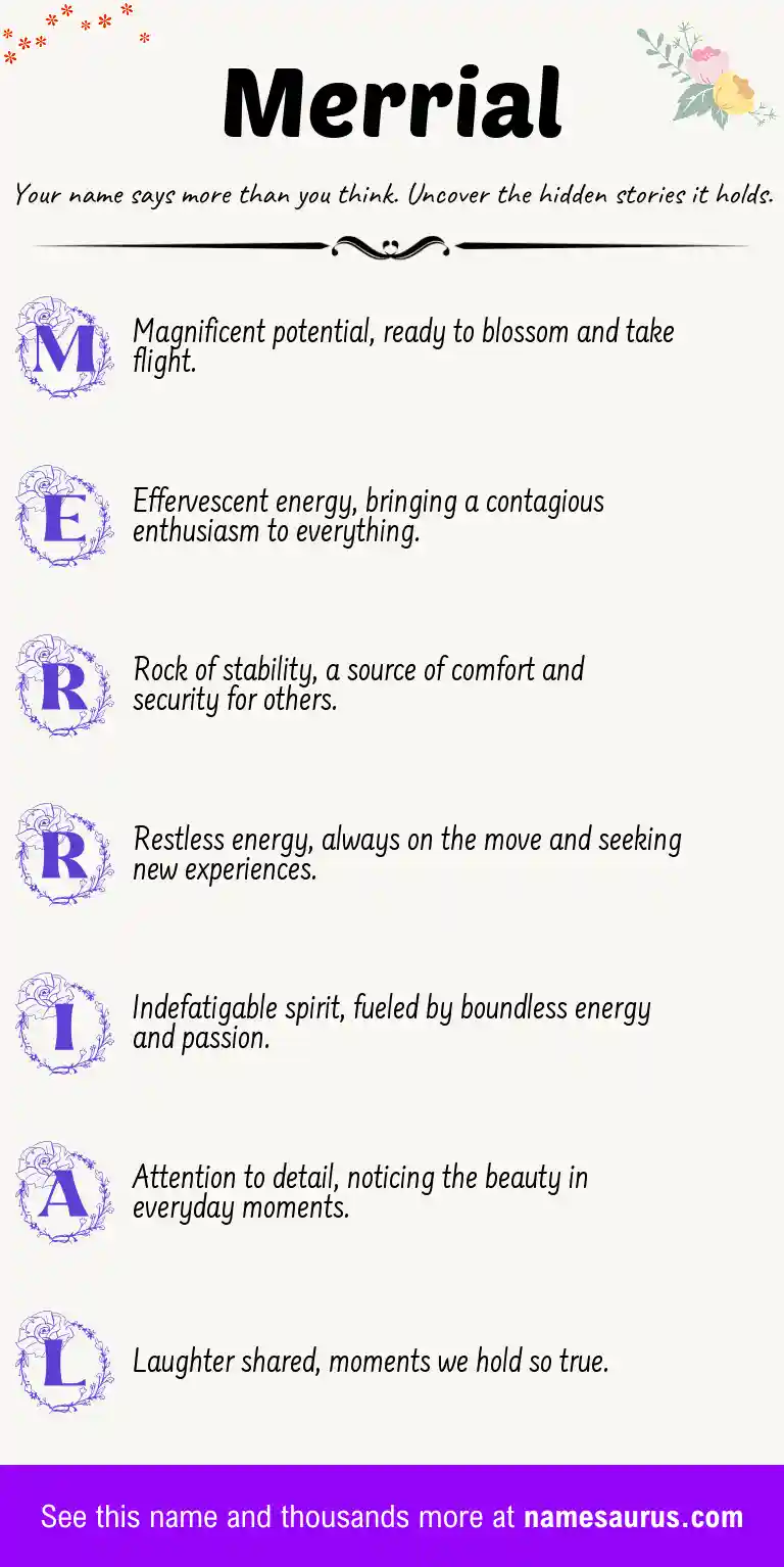 Acrostic poem about Merrial.