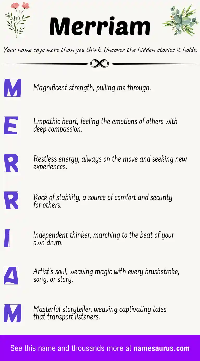 Acrostic poem about Merriam.
