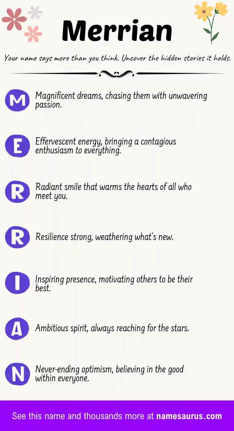 Acrostic poem about Merrian.