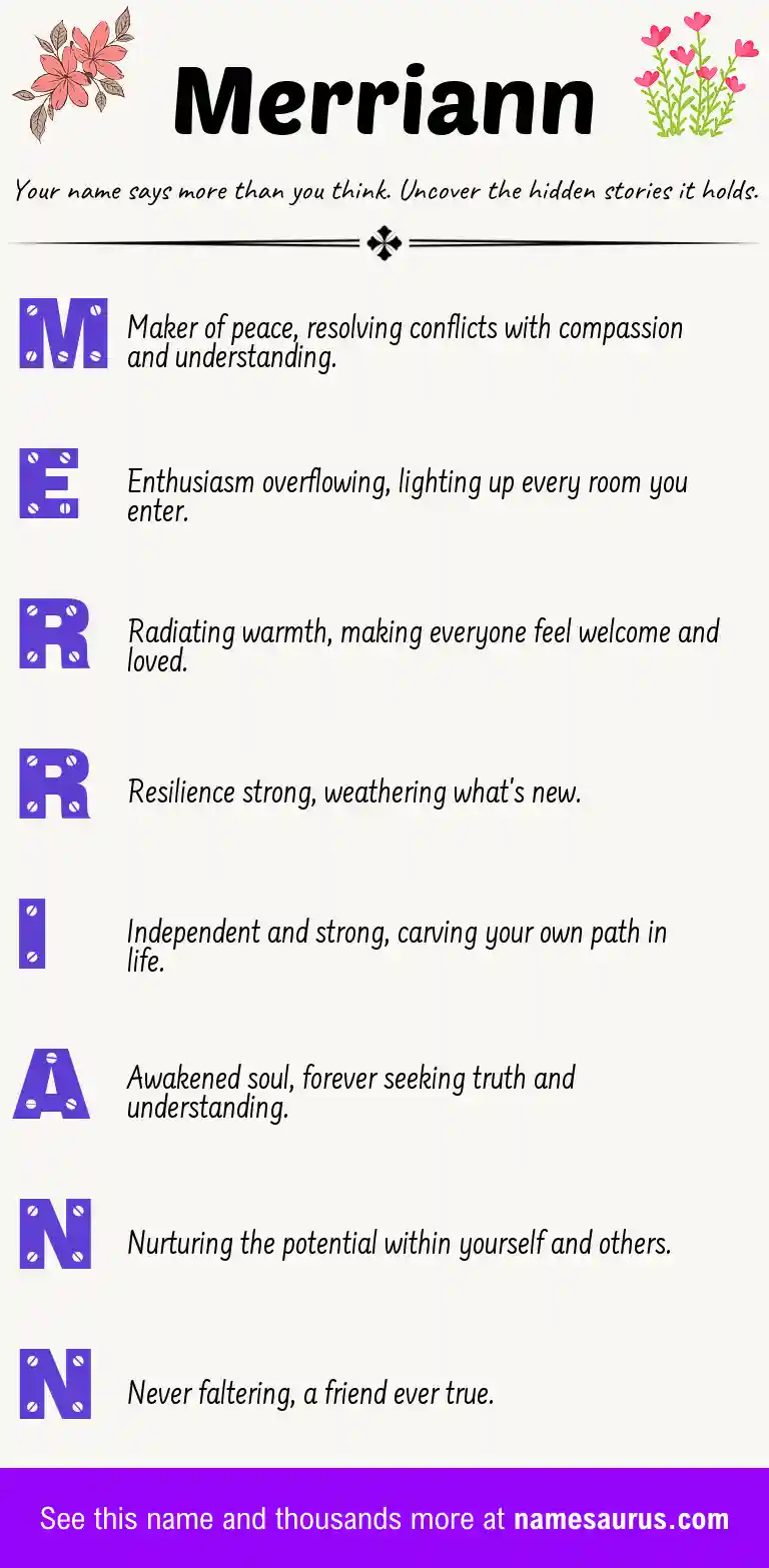 Acrostic poem about Merriann.