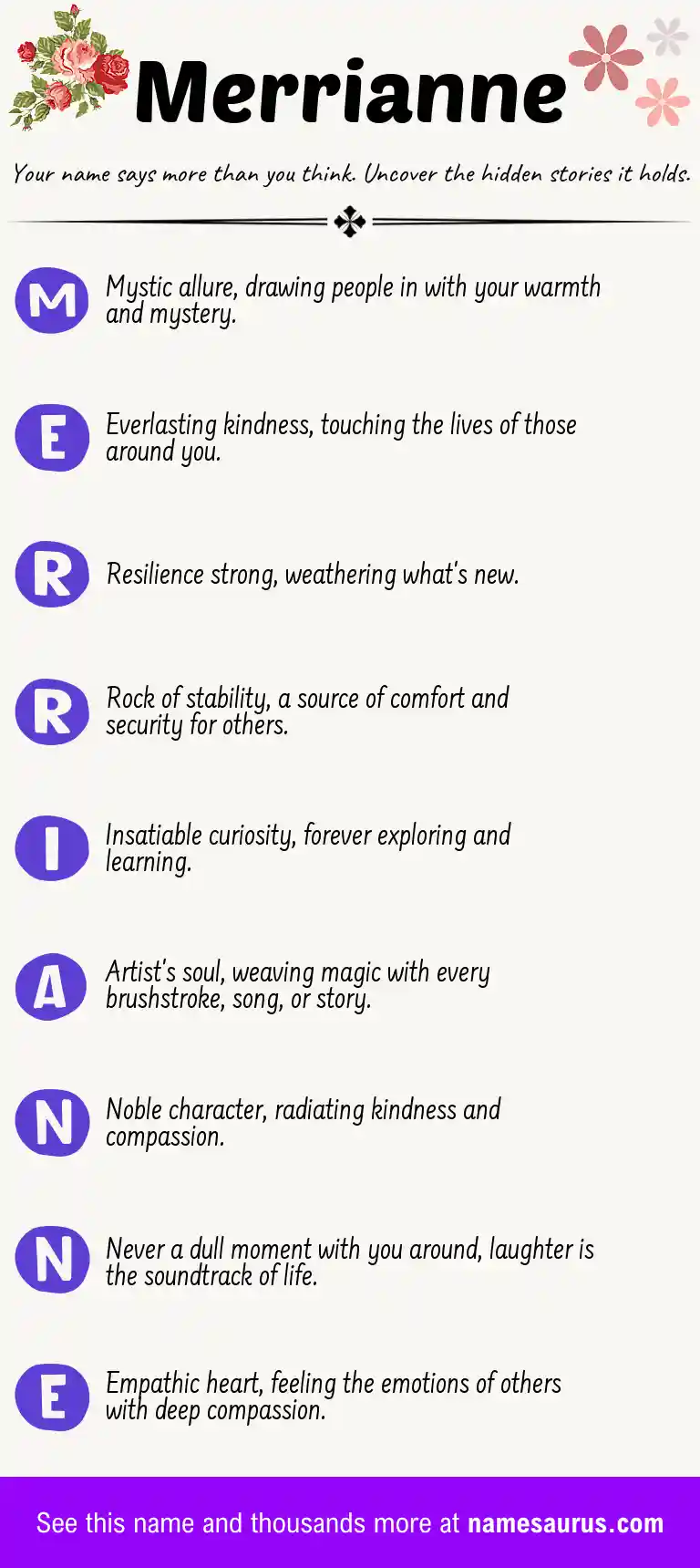 Acrostic poem about Merrianne.