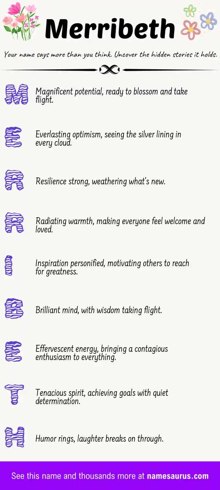 Acrostic poem about Merribeth.