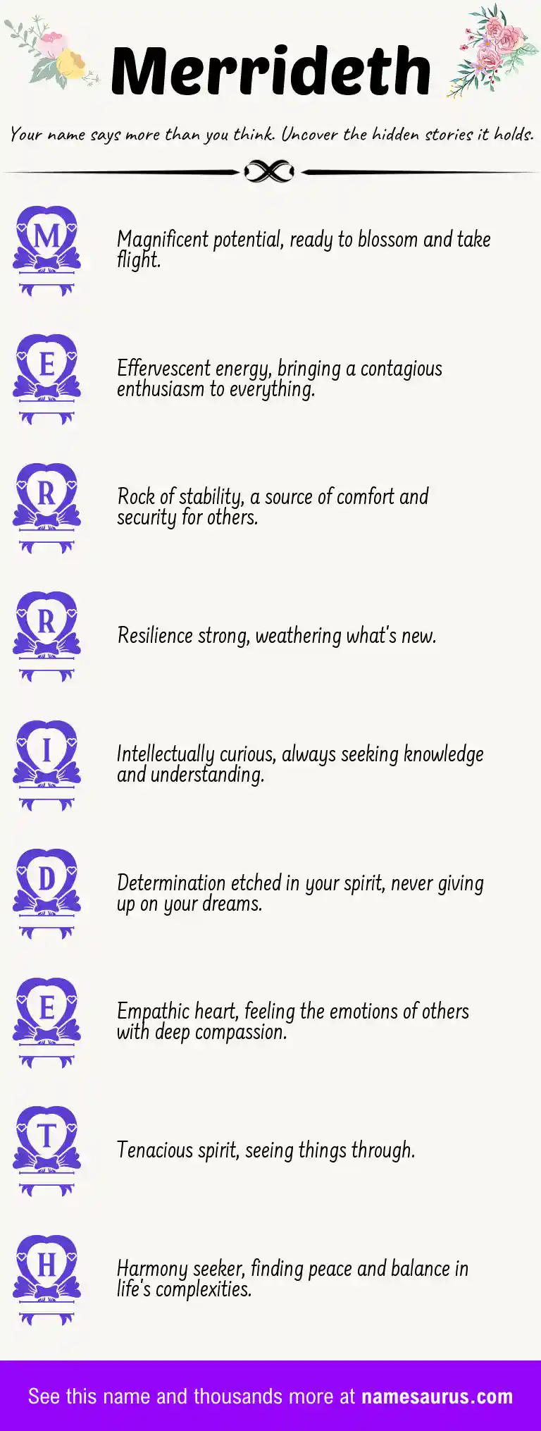 Acrostic poem about Merrideth.