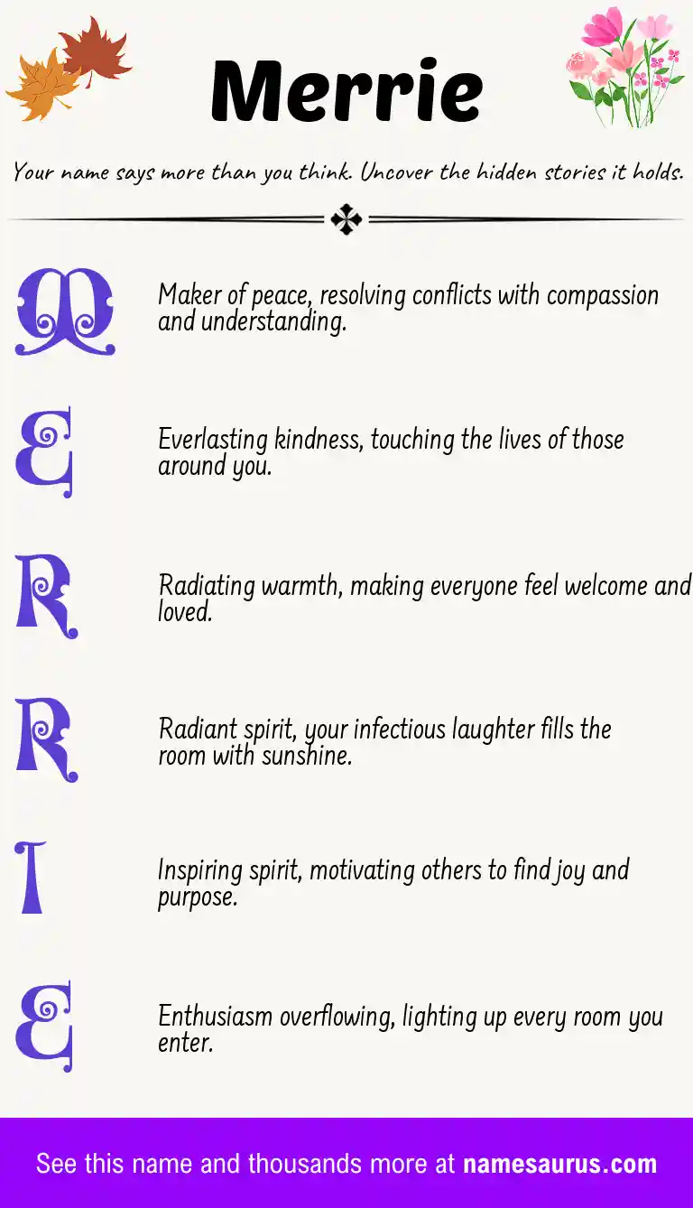 Acrostic poem about Merrie.